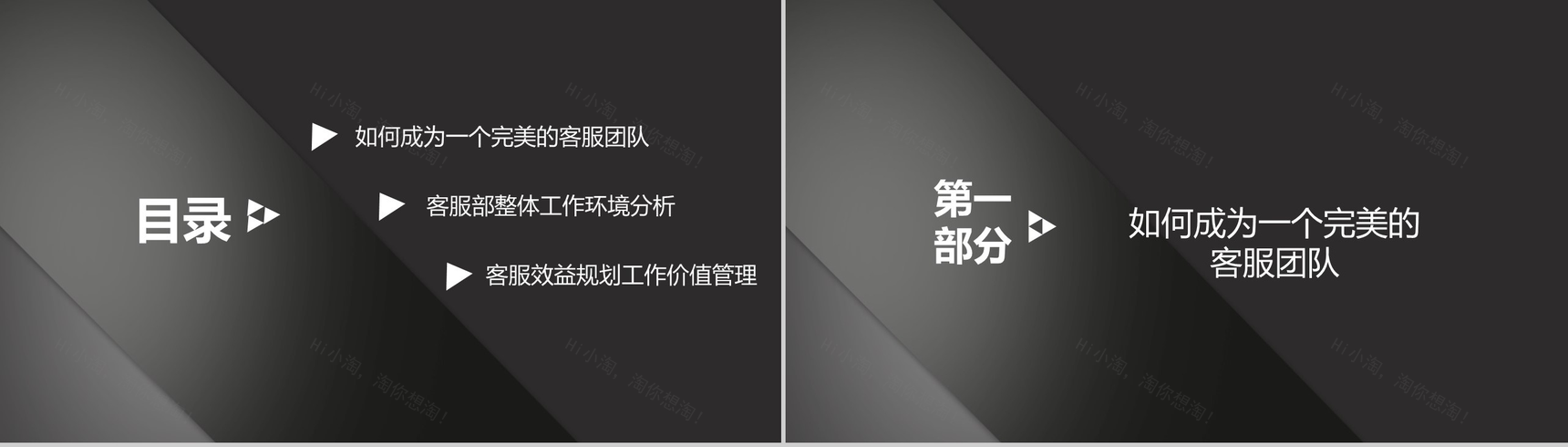 黑色简约XXX旗舰店客服部工作总结PPT模板-2