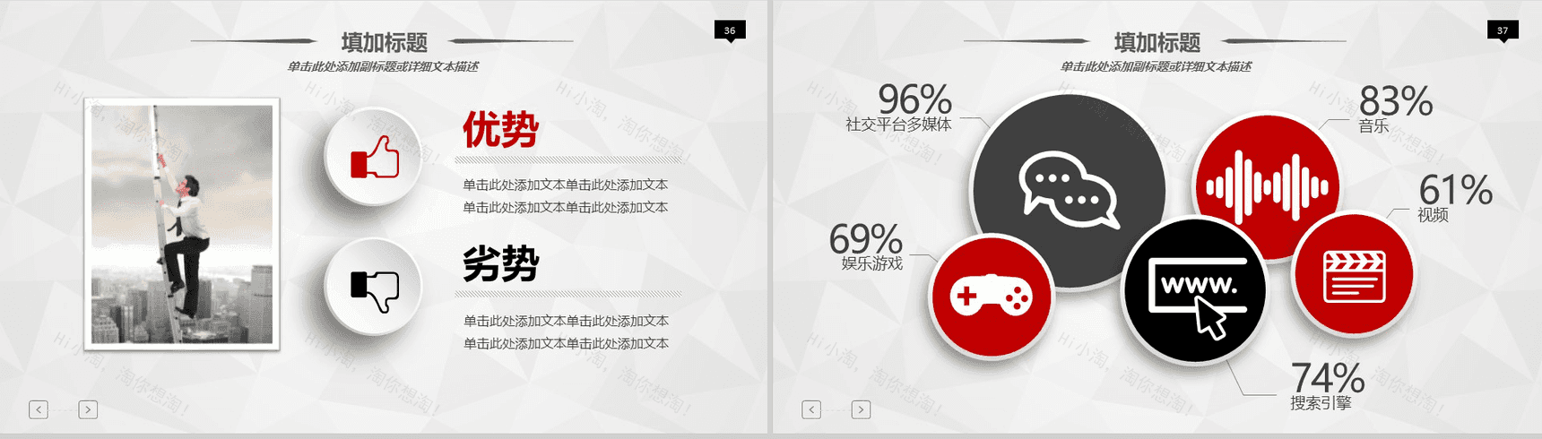 2019年终计划汇报通用商务PPT模板-19