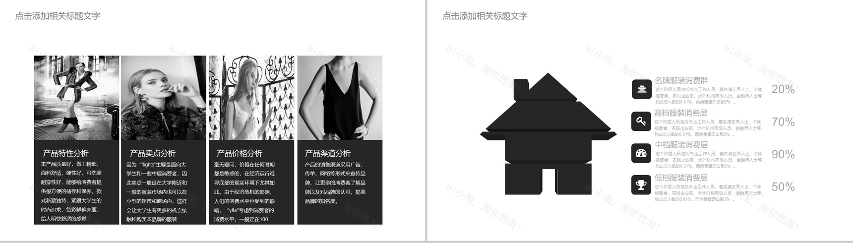 高端大气杂志风时尚服装行业工作总结汇报PPT模板-8