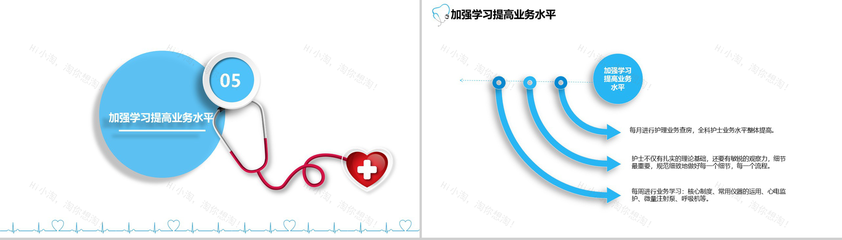 蓝色立体护士长工作汇报年度总结PPT模板-8