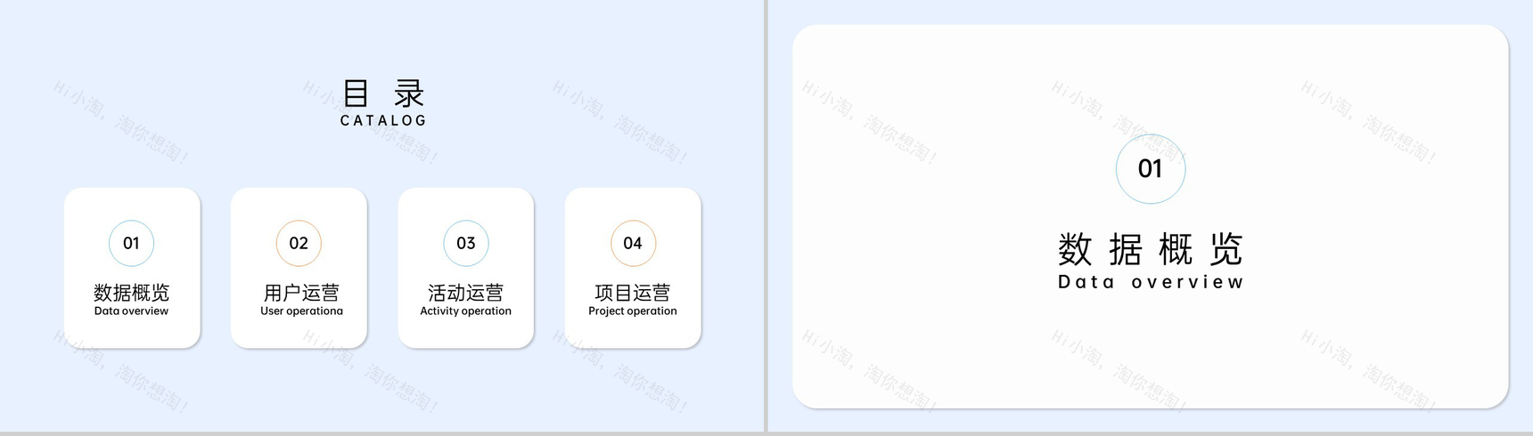 简约风企业年度运营报告项目工作总结演讲PPT模板-2