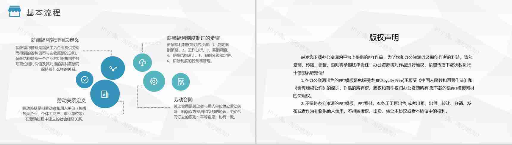 人力资源六大模块人事行政管理总结工作汇报计划PPT模板-8