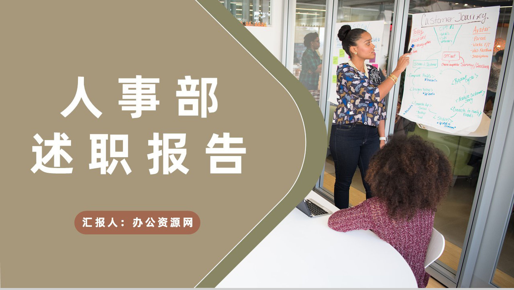 人事部员工述职报告季度工作总结成果汇报演讲PPT模板