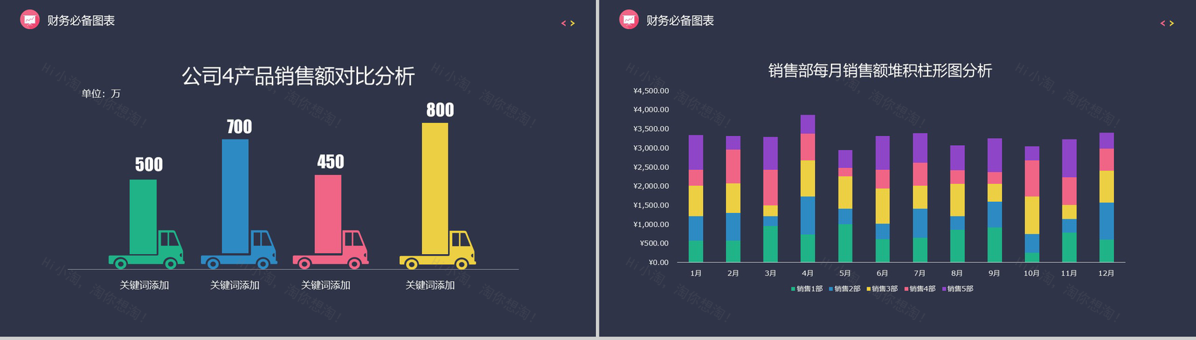 时尚财务部总结报告年终总结PPT模板-7