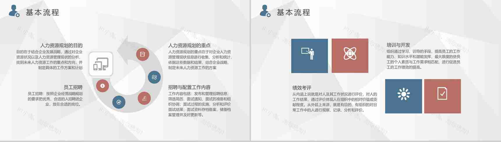 企业人力资源六大模块知识培训行政管理招聘工作总结PPT模板-7