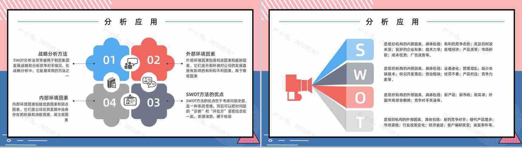 企业SWOT模型分析逻辑图表展示数据可视化通用PPT模板-3
