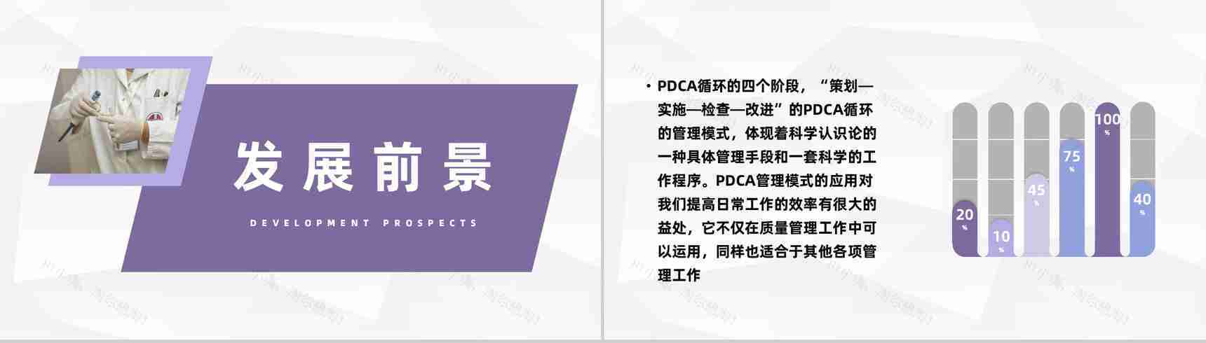 医院医疗护理PDCA品管圈案例汇报医护人员护理输液应用PPT模板-5