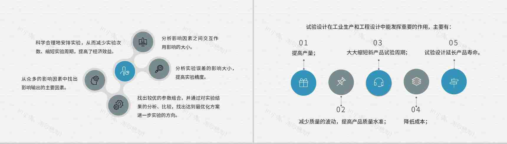 产品质量改善方案总结doe实验设计的作用介绍PPT模板-3