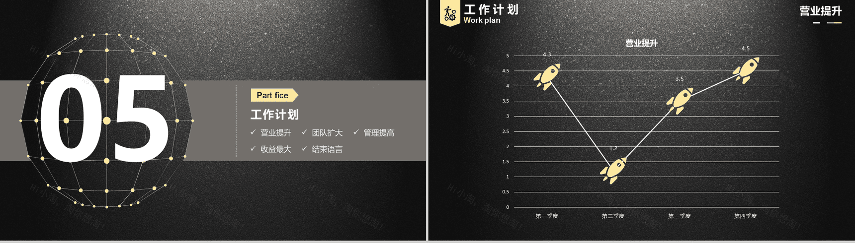 黑色大气震撼商业工作汇报PPT模板-15