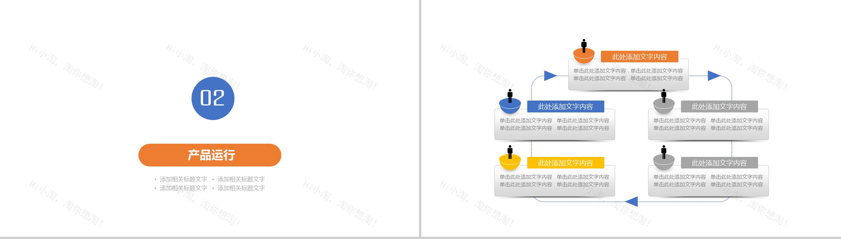 简洁大气公益宣传策划动态PPT模板-5