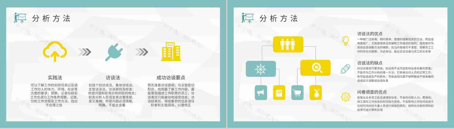 员工岗位评价情况汇报企业部门岗位工作分析总结PPT模板-6