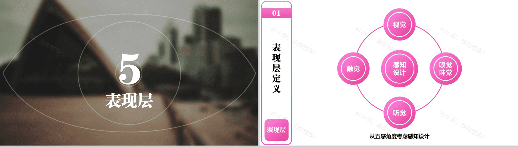 商务用户体验分析总结报告PPT模板-15