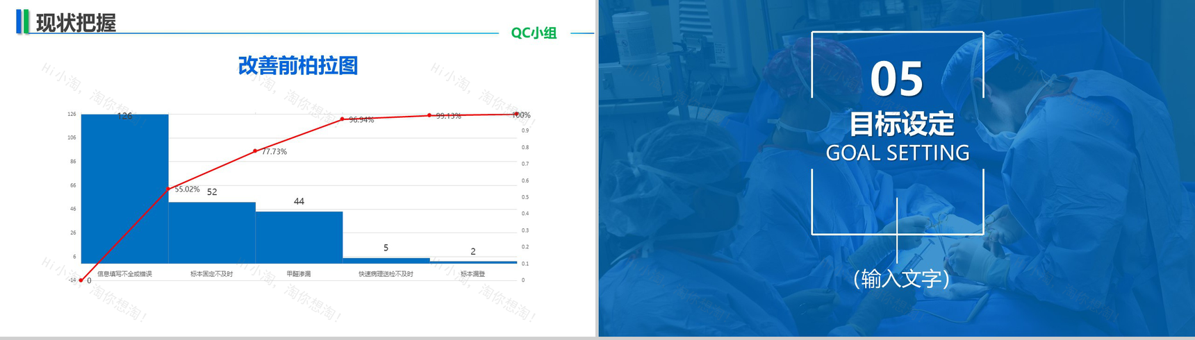 大气创意医院医疗手术案例分析工作汇报总结PPT模板-14