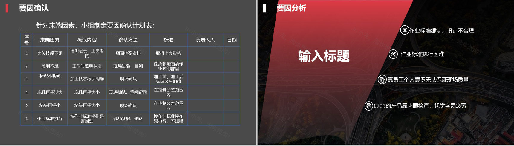 QCC活动小组成果报告PPT模板-8