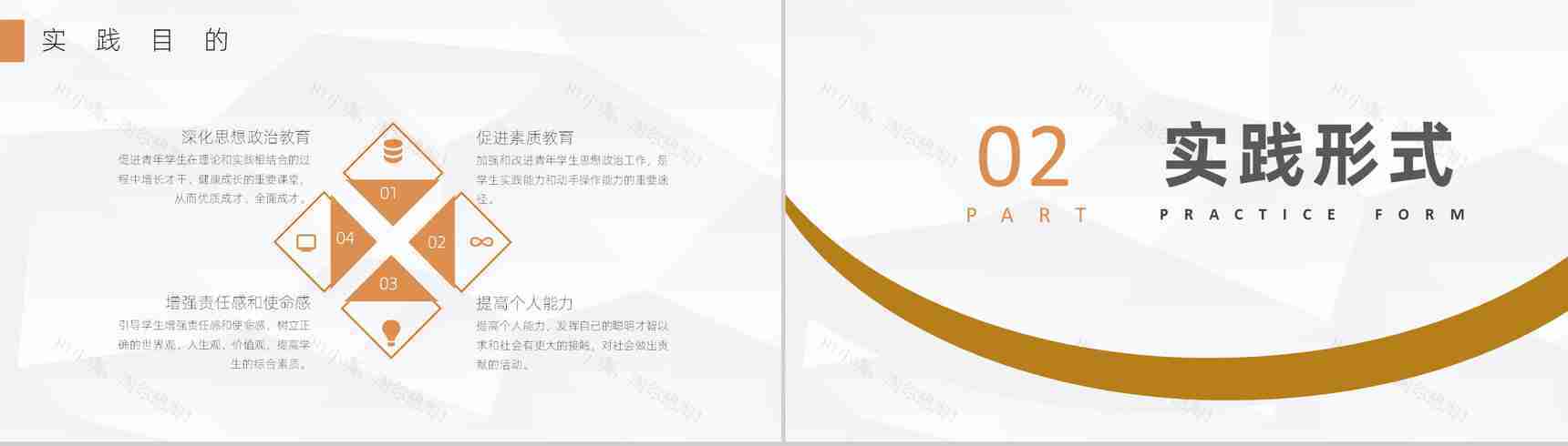 社区组织户外活动社会实践调研分析心得体会PPT模板-3