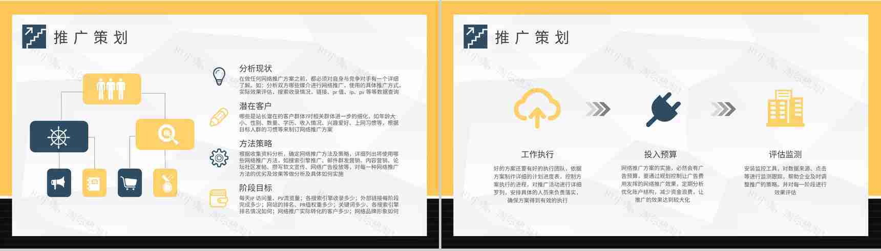 网络推广方案总结公司网络运营工作宣传策划培训PPT模板-3
