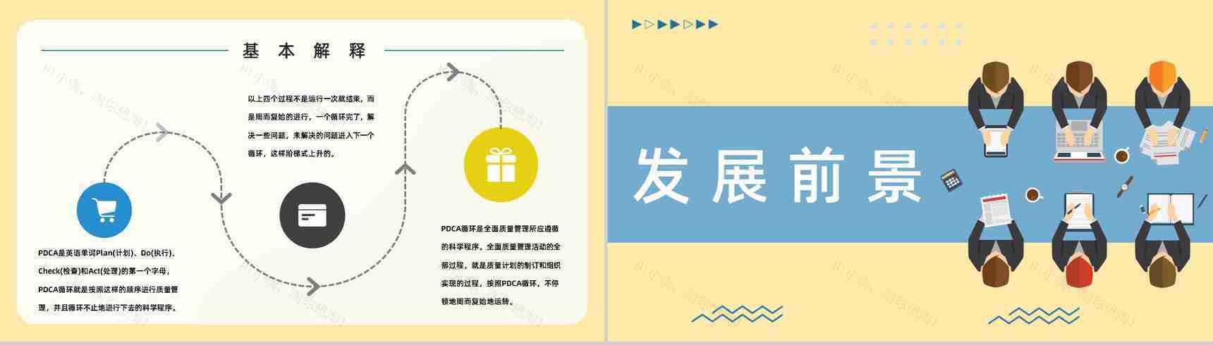公司部门PDCA应用知识解释课件质量项目管理工作总结汇报PPT模板-4
