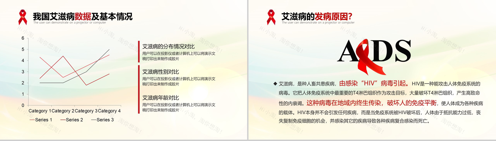 世界艾滋病日宣传艾滋病预防知识演讲PPT模板-5