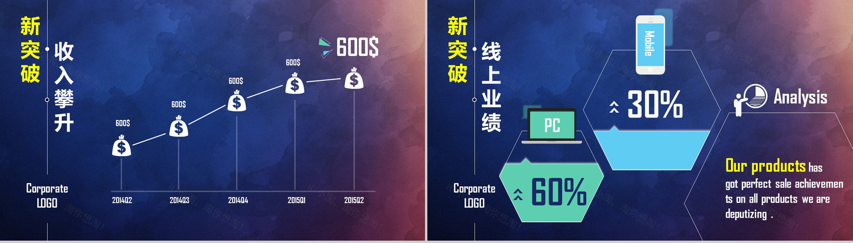 高端商务渐变工作总结述职报告PPT模板-3