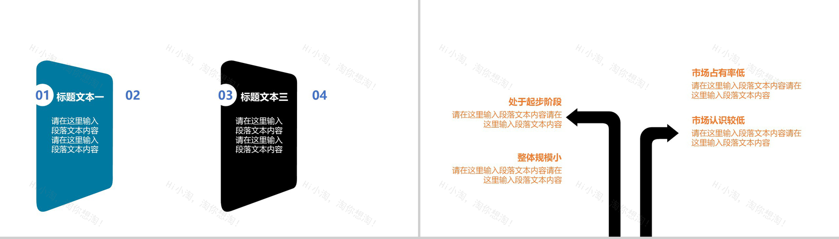 中国移动通信集团工作汇报PPT模板-8