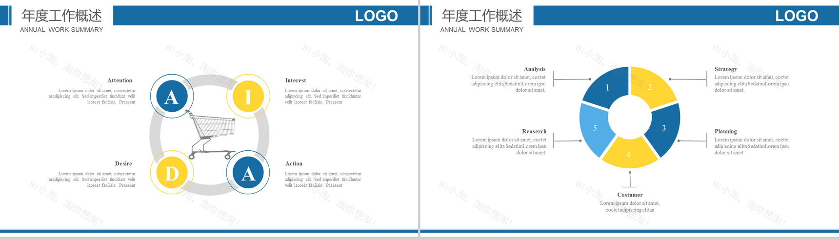 实用简洁新闻行业工作辞职报告PPT模板-12