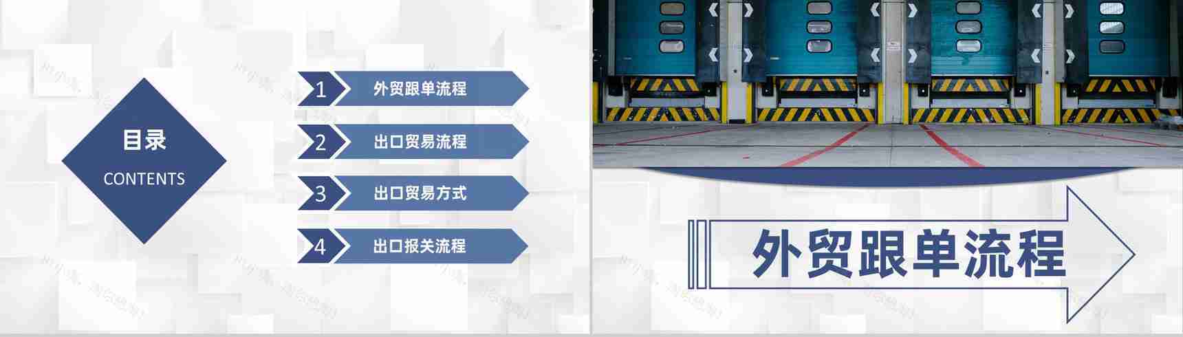 企业出口贸易流程及物流行业进出口报关流程PPT模板-2