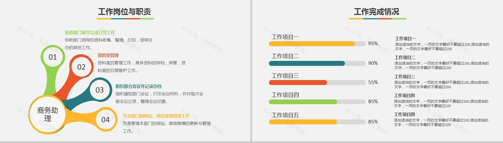 城市背景实习转正述职报告范文PPT模板-3