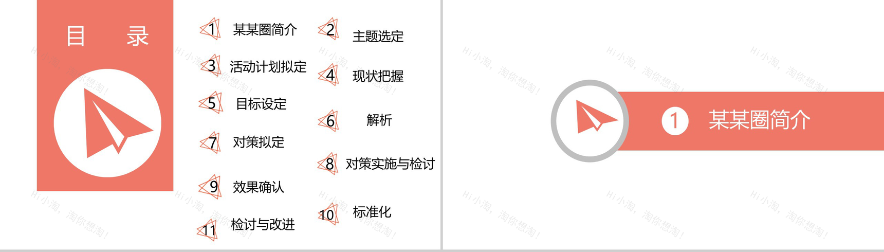 简约医疗医学品管圈研究成果汇报PPT模板-2