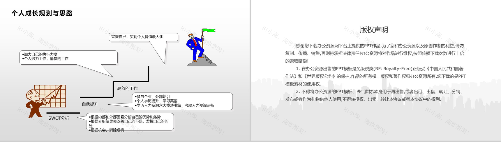 简洁大气药企人力资源年度工作总结汇报PPT模板-12