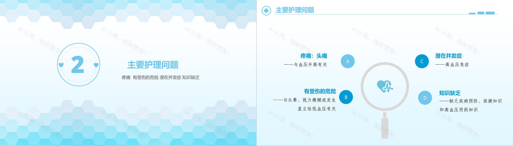 简约高血压护理查房护士通用PPT模板-4
