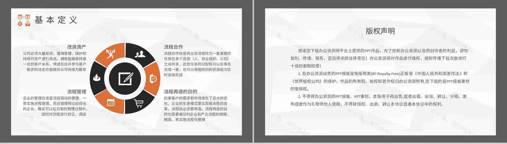 业务流程管理知识学习汇报流程再造论文总结PPT模板-8