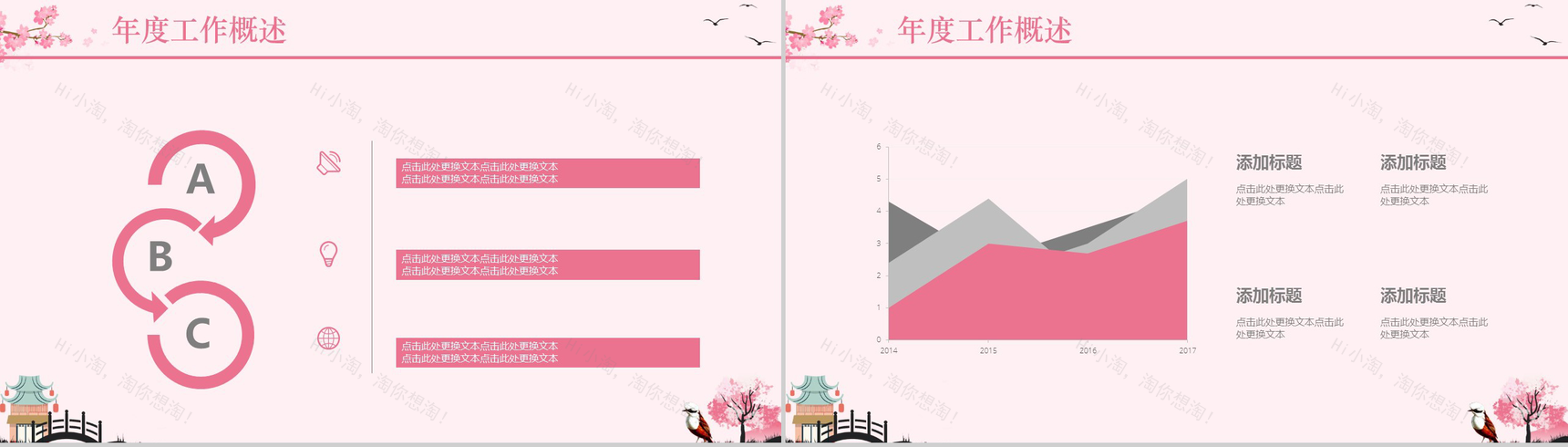 粉色浪漫小清新文艺工作汇报总结PPT模板-4