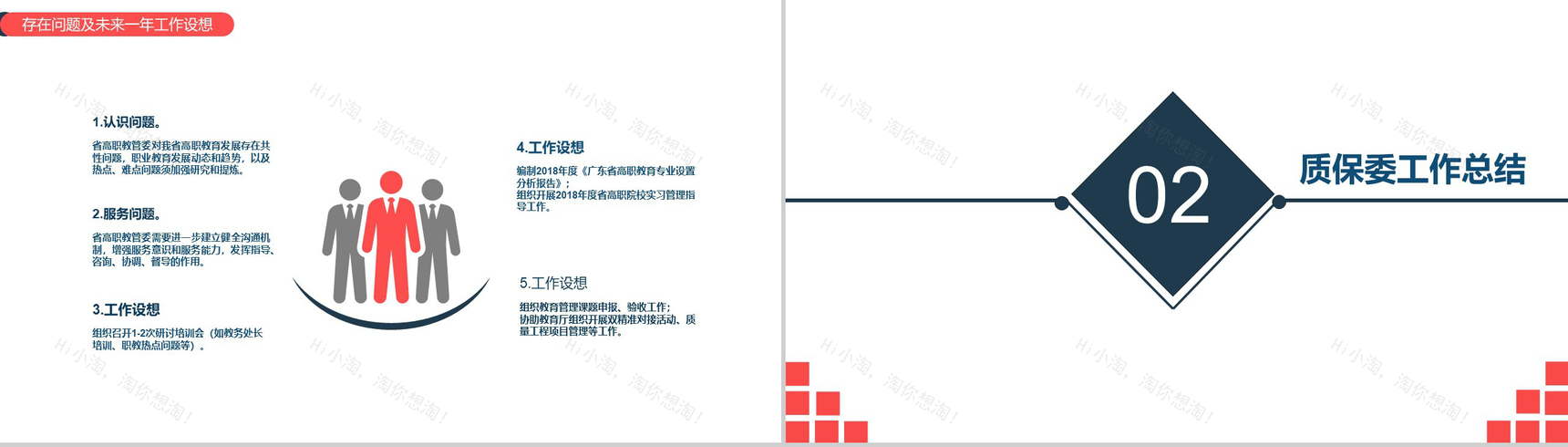 某省高职教管委、质保委、诊改专家委年度工作总结PPT模板-4