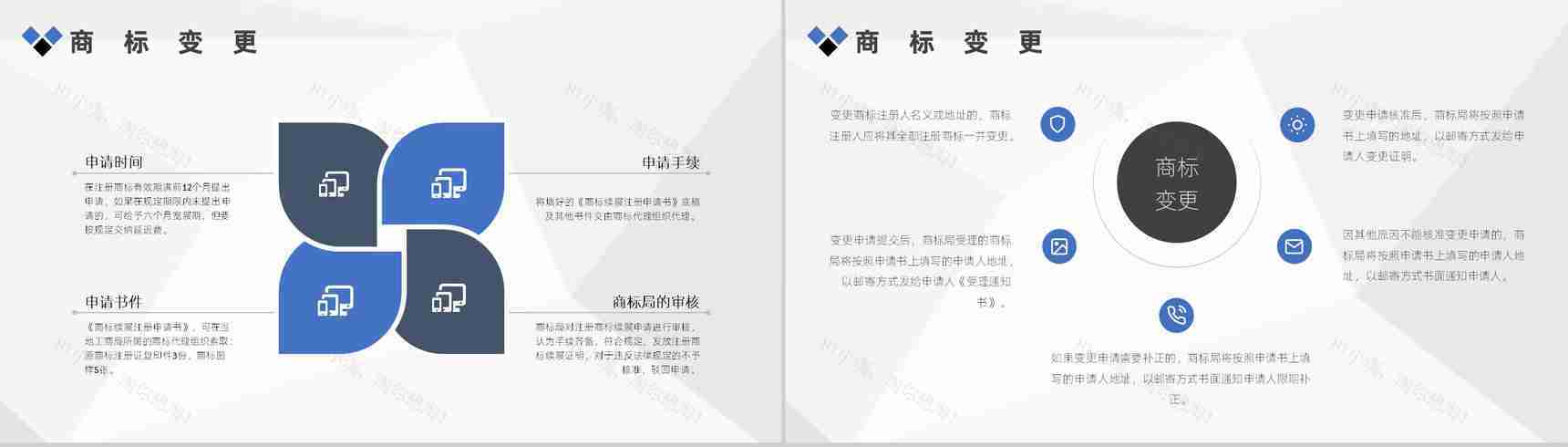 互联网公司产品商标申请注册流程及商标变更方法PPT模板-8