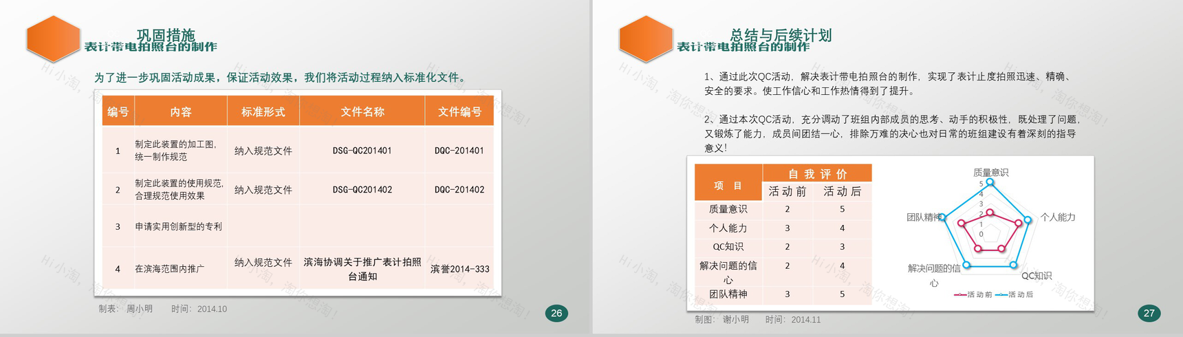 中国电网活动发布工作汇报PPT模板-14