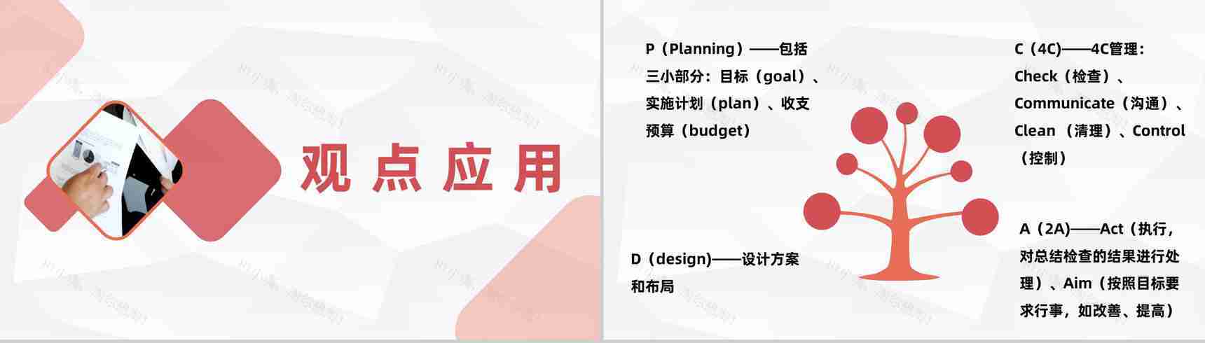 项目质量管理体系品管圈案例分析汇报PDCA质量管理培训PPT模板-6