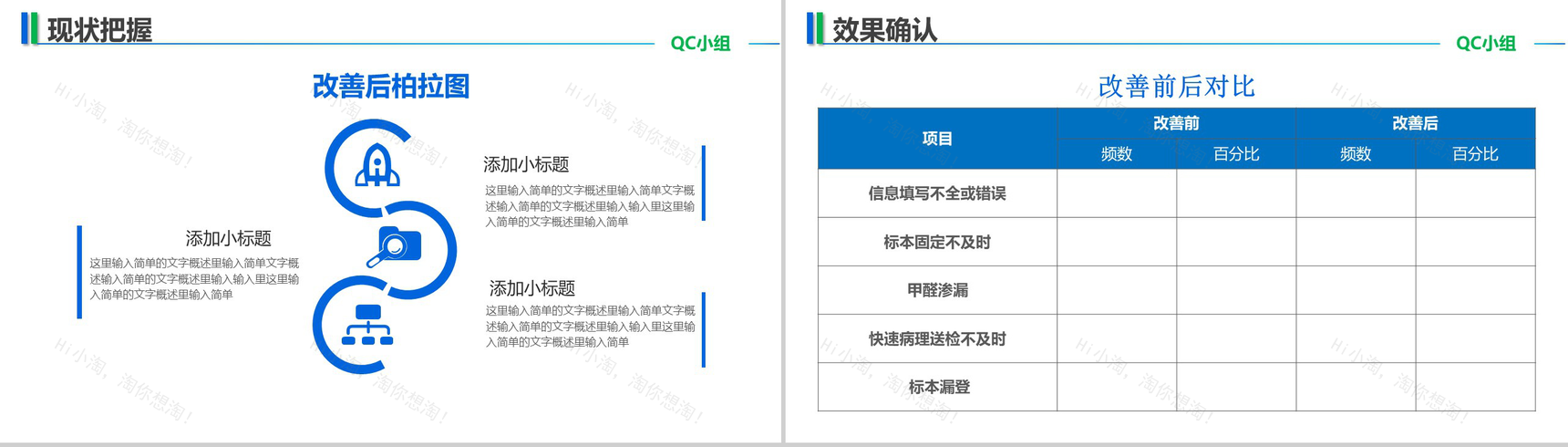 大气创意医院医疗手术案例分析工作汇报总结PPT模板-19