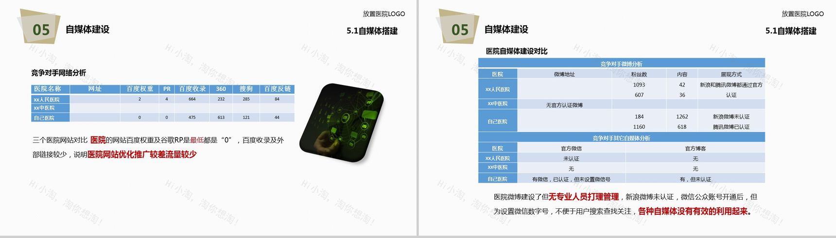 简约大气医院医疗年度工作总结报告PPT模板-27