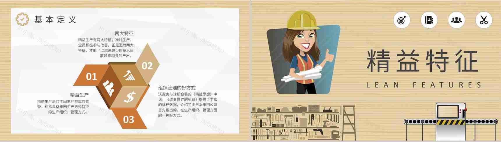 生产车间管理方案总结精益生产管理情况汇报PPT模板-3