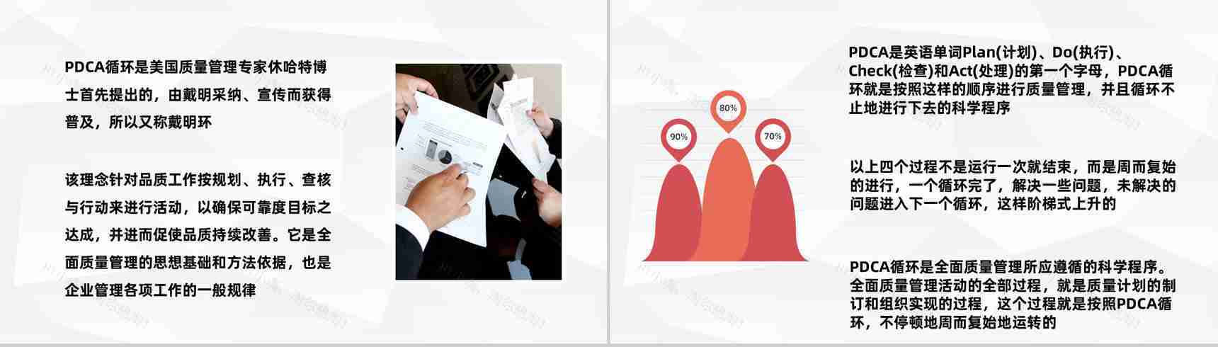 项目质量管理体系品管圈案例分析汇报PDCA质量管理培训PPT模板-4