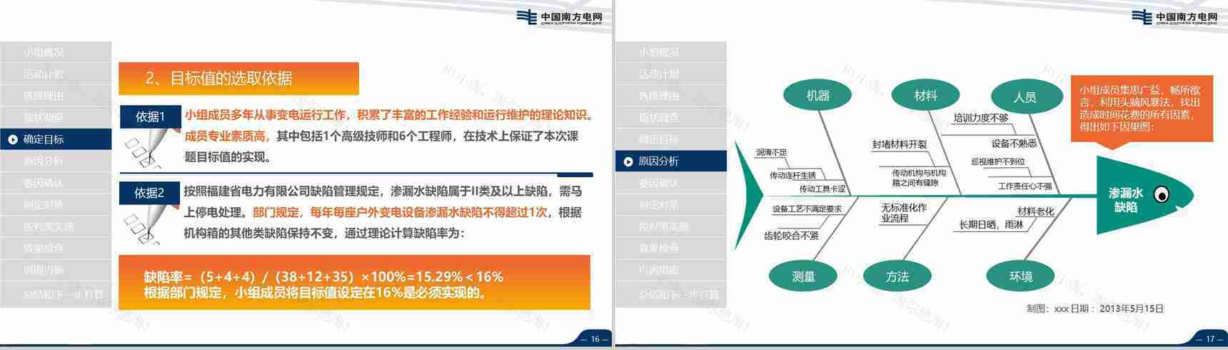 导航南方电网QC工作汇报PPT模板-9