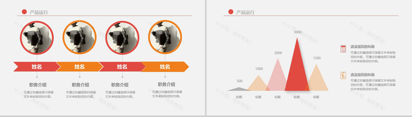 商务数据年终总结销售培训PPT模版-6