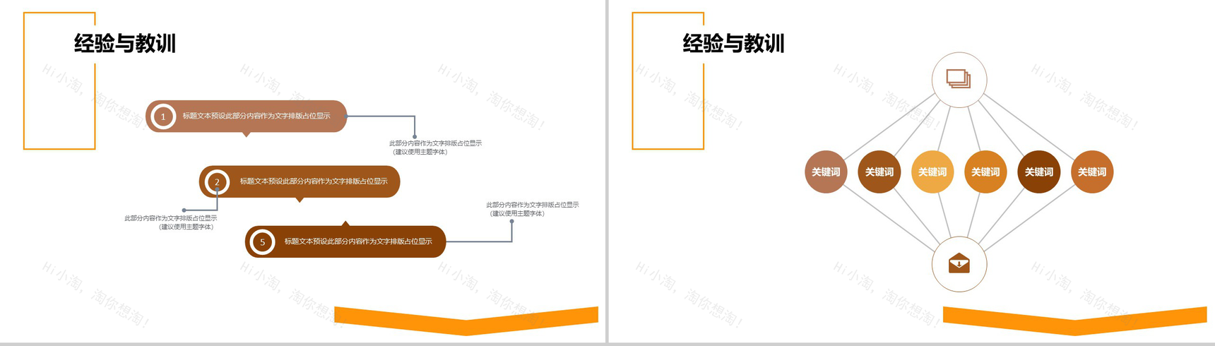 黄色财务会计年终工作总结汇报PPT模板-7