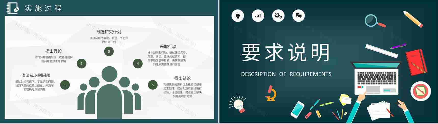 大学生暑期调研计划研究性学习成果报告范文PPT模板-5