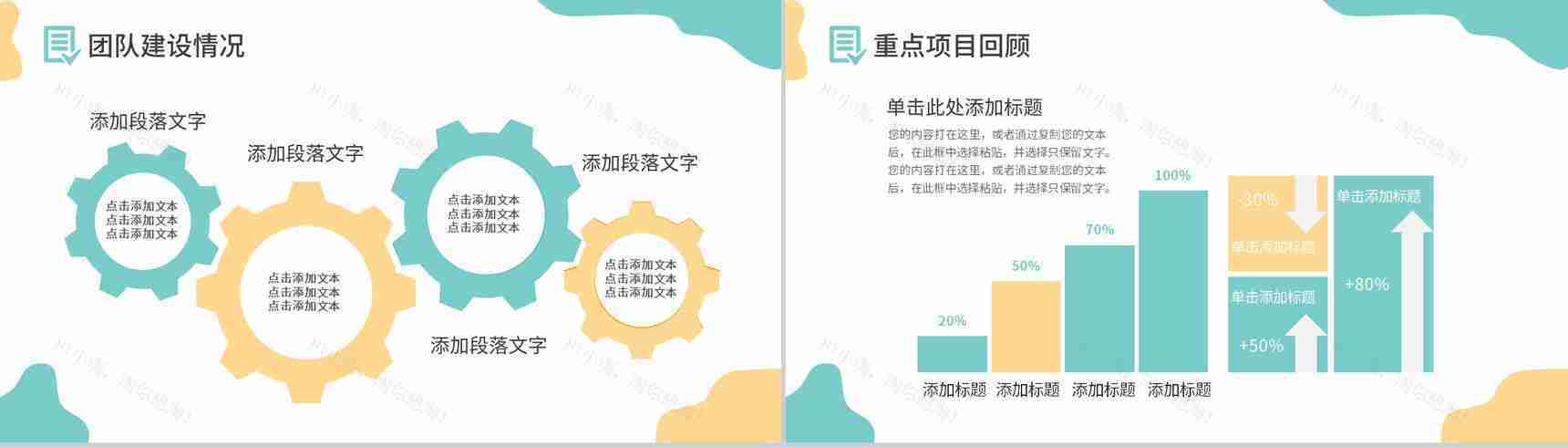 大气商务风格公司企业年终总结报告PPT模板-4