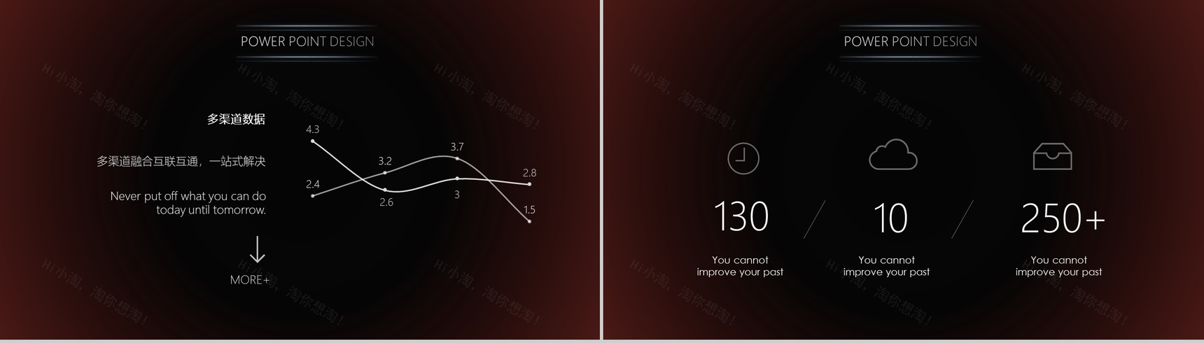 时尚高逼格星空宇宙星球工作总结报告PPT模板-6