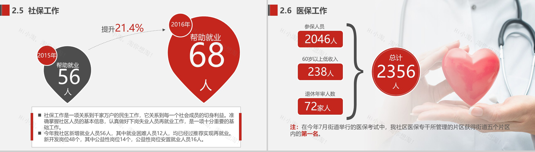 创文明建和谐社区工会工作总结PPT模板-11