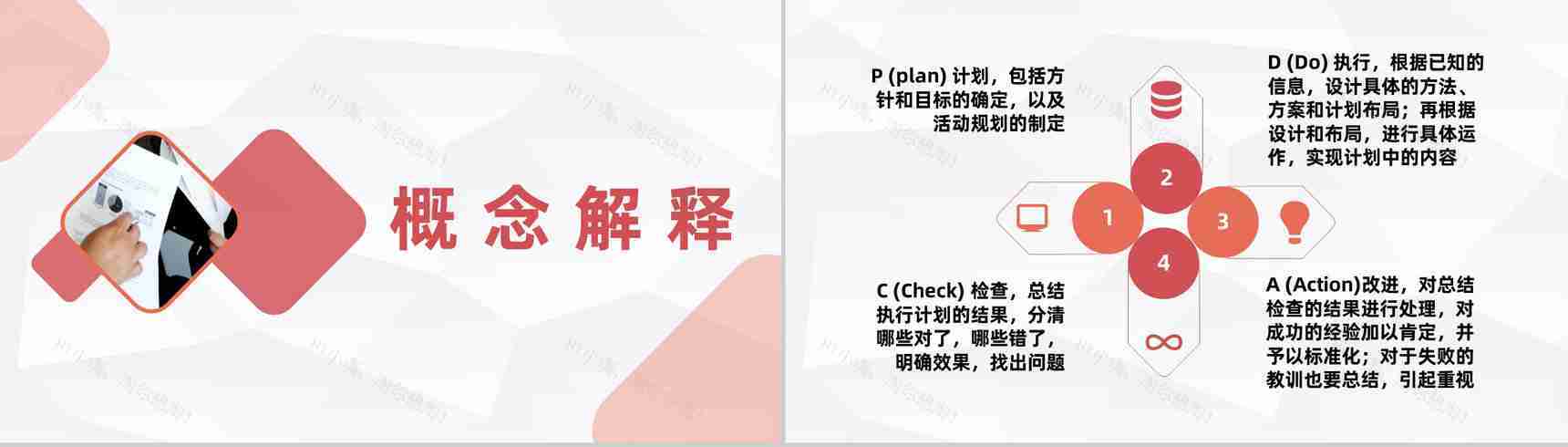 项目质量管理体系品管圈案例分析汇报PDCA质量管理培训PPT模板-5