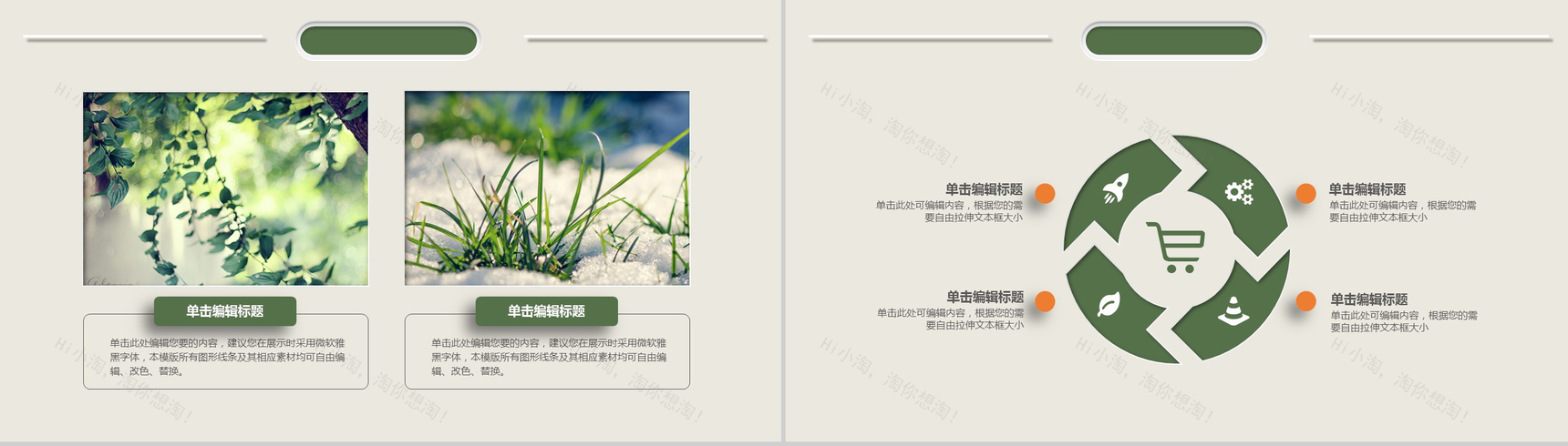 微粒体环保行业工作汇报工作总结PPT模板-3