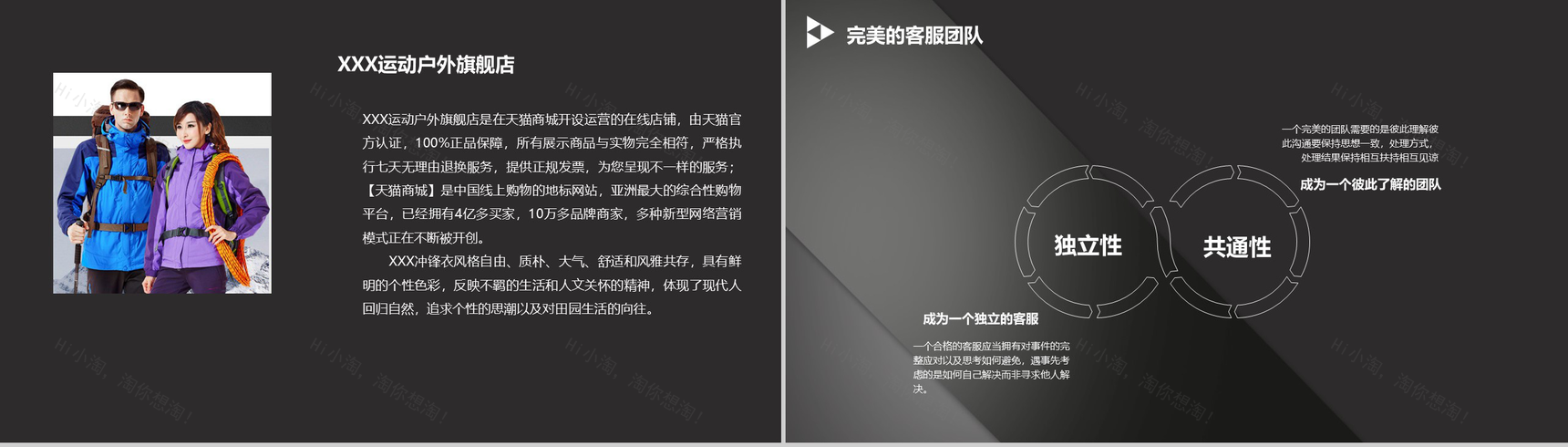 黑色简约XXX旗舰店客服部工作总结PPT模板-3